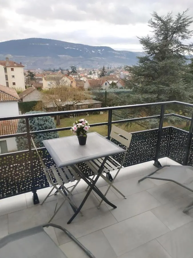 Le 59 - Terrasse Et Vue Viaduc Διαμέρισμα Μιλό 0*,  Γαλλία